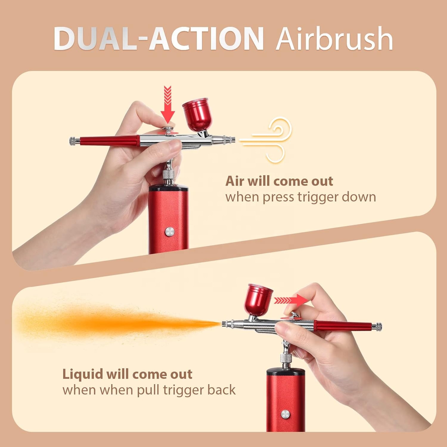 Airbrush Kit with Compressor,  - Airbrush Kit With Mini Compressor 评论和价格