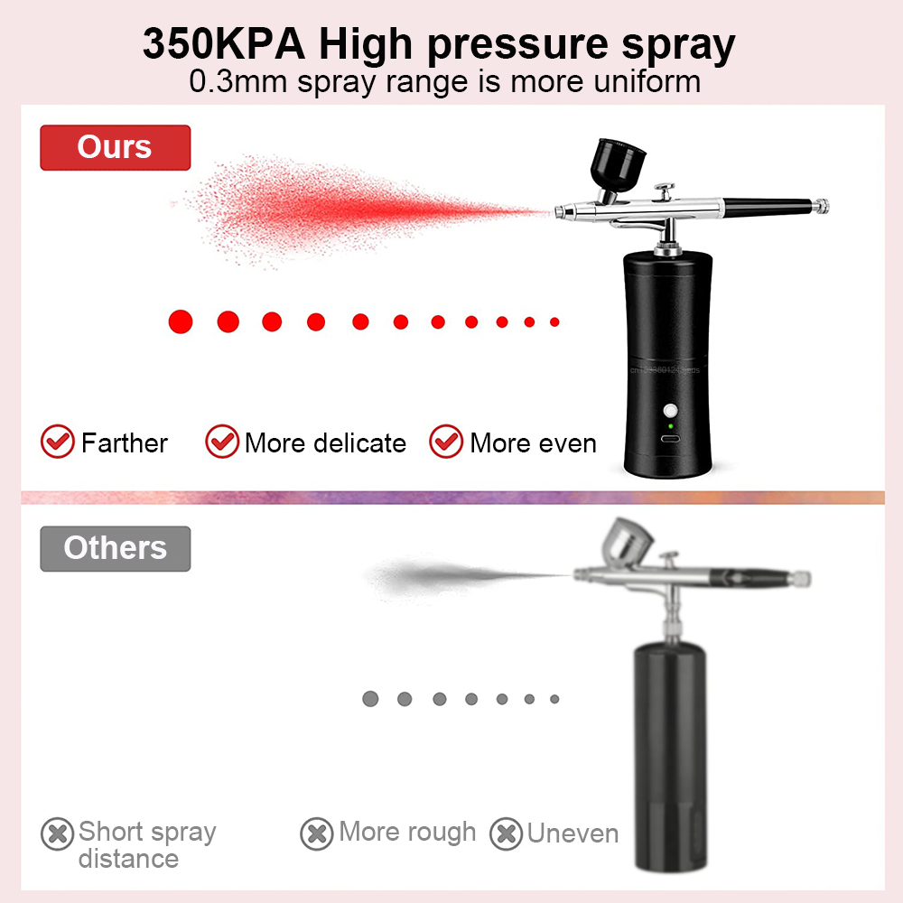 Rechargeable Mini Airbrush Kit - Airbrush Kit With Mini Compressor 评论和价格